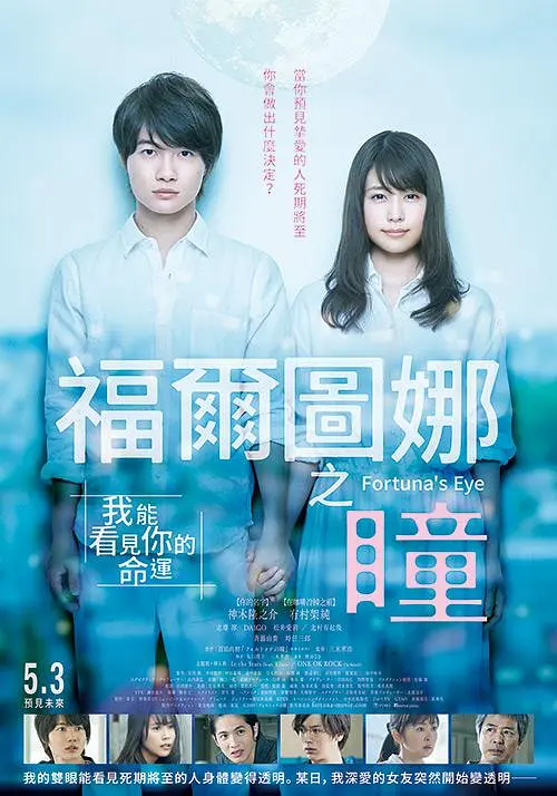 ����ͼ��֮ͫ��Ӱ�ӽ�˵��