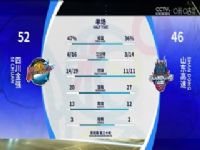 CBA��������30�� �Ĵ���ǿVSɽ������ 20240115���ۻ�ǫ��